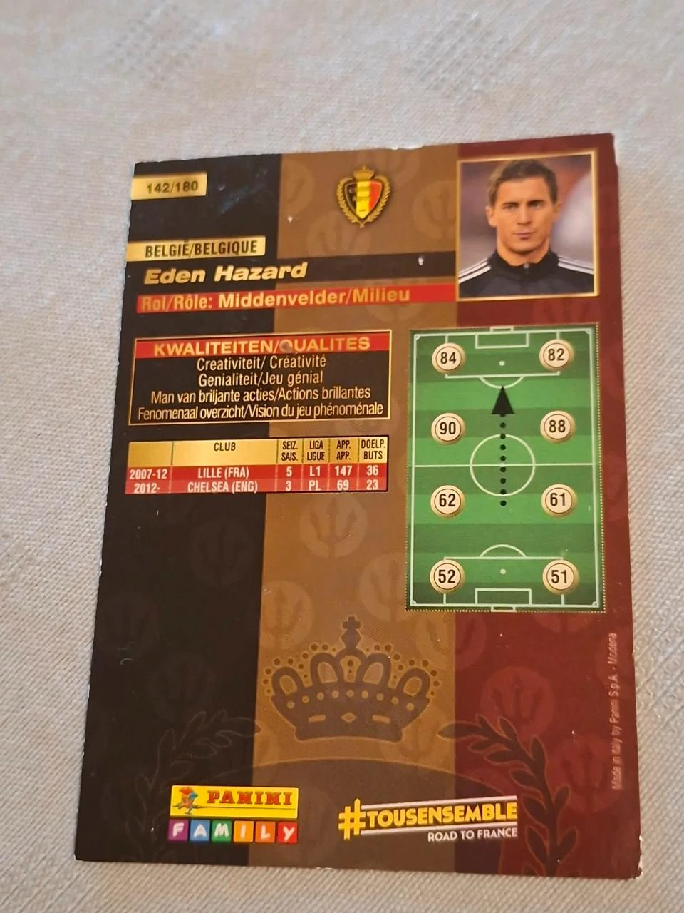Panini / Cartão de Futebol / Eden Hazard / Diabos Vermelhos – photo 2